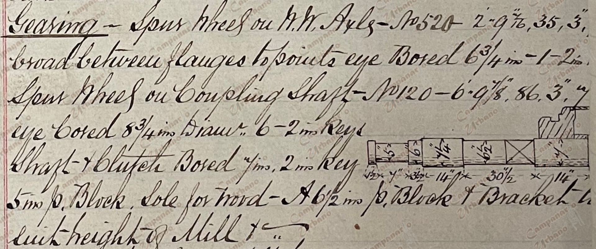 Libro de Órdenes de W. & A. McOnie, Glasgow, Escocia, 1869. En este libro se observa la orden de compra del ingenio de trapiche de la antigua Hacienda La Concepción de Guarenas. "Engranajes - Rueda dentada en Ejes W.W. - No 520 – 2 pulgadas - 9 7/16 pulgadas, 35 pulgadas, 3 pulgadas, 7 1/2 pulgadas de ancho entre bridas y puntas. Ojo perforado de 6 3/4 pulgadas - llaves de 1 a 2 pulgadas. Rueda dentada en el eje de acoplamiento - No 120 - 6 pulgadas - 9 7/8 pulgadas, 86 pulgadas, 3 pulgadas, 7 pulgadas. Ojo perforado de 8 ¾ pulgadas. Eje de la clavija + embrague de 7 pulgadas y 2 pulgadas. Bloque de 5 pulgadas, suela para madera. Un bloque de 6 ½ pulgadas + soporte para adaptarse a la altura del molino".