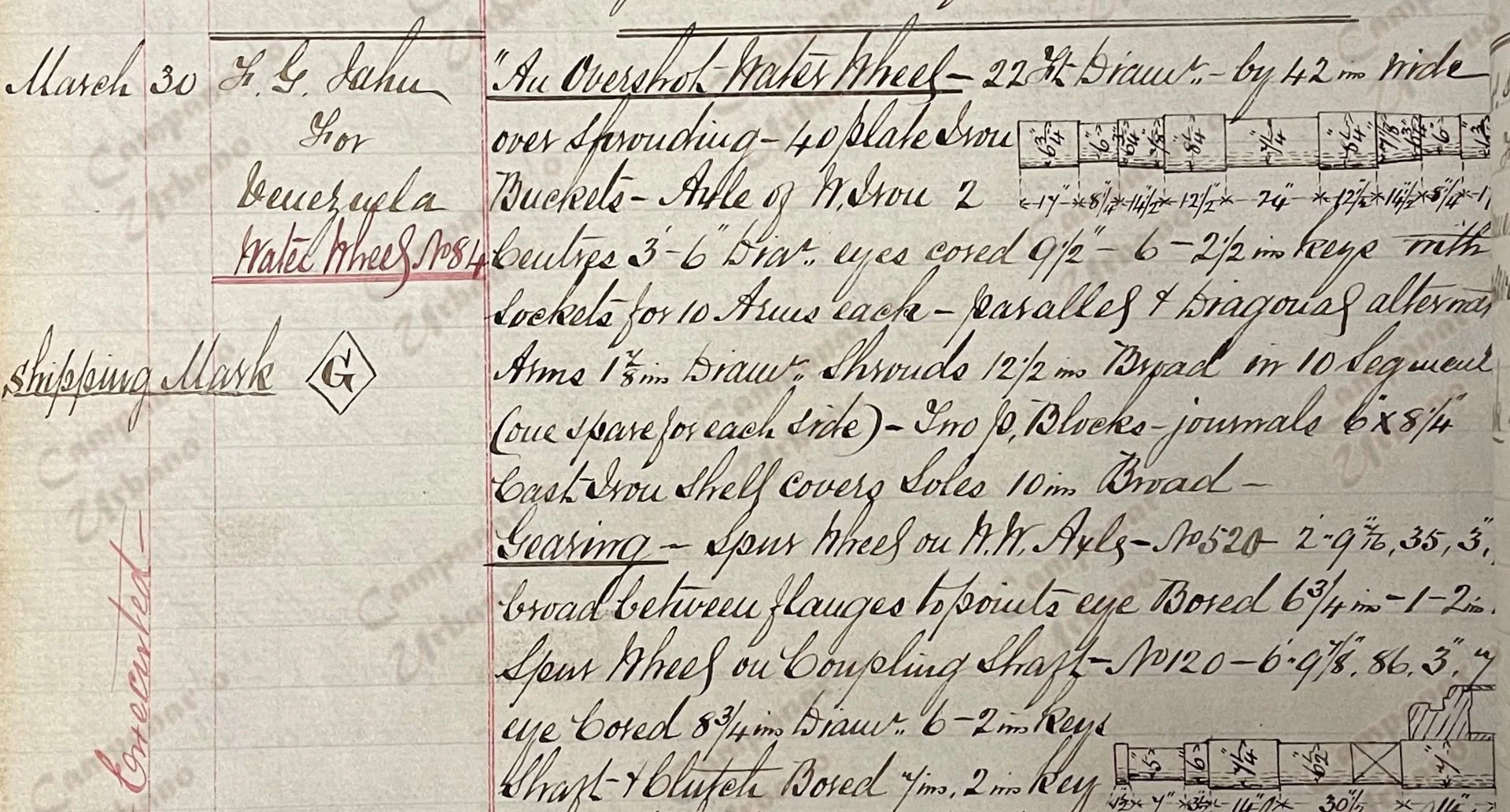 Libro de Órdenes de W. & A. McOnie, Glasgow, Escocia, 1869. En este libro se observa la orden de compra del ingenio de trapiche de la antigua Hacienda La Concepción de Guarenas.