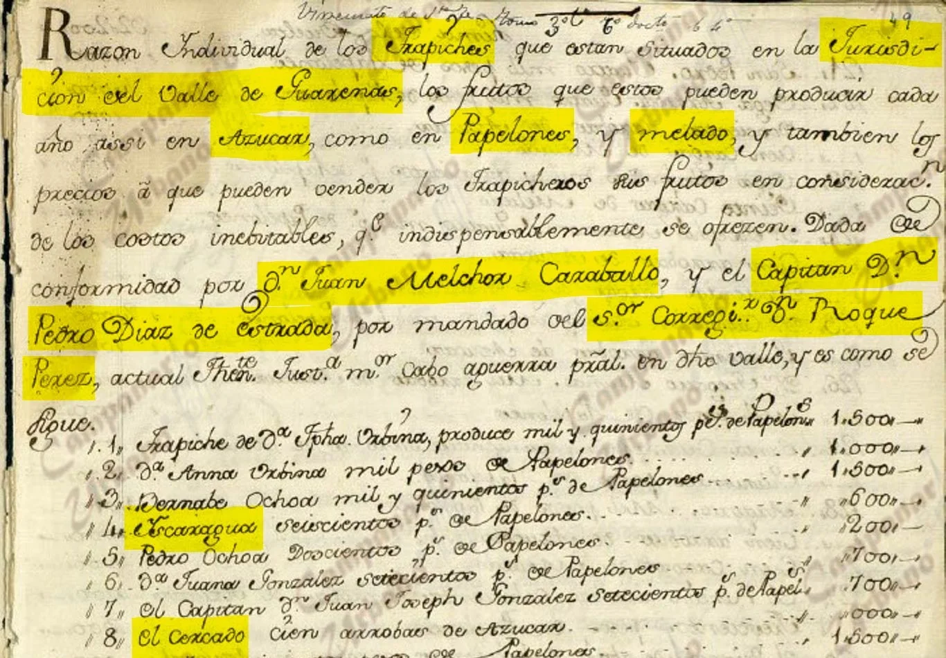 Razón individual de los trapiches de la Jurisdicción del Valle de Guarenas, 9 de agosto de 1764.