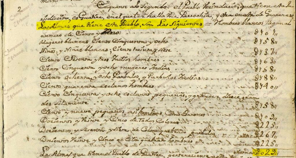 Relación individual de Guarenas y Guatire. Oficio de remisión redactado por Pedro Felipe de Ibarra, dirigido al Gobernador de la Provincia de Venezuela, Capitán General José Solano y Bote. Guarenas, 25 de junio de 1768.