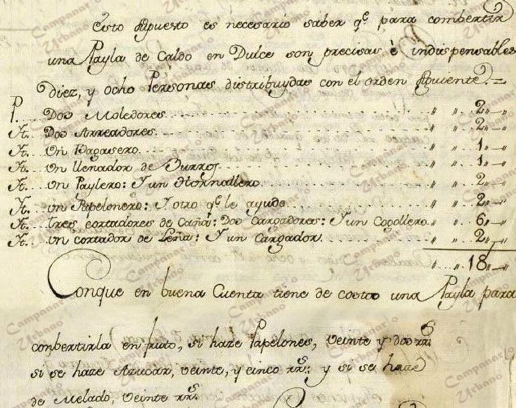 Carta: Razón individual de los trapiches de la Jurisdicción del Valle de Guarenas, 9 de agosto de 1764. Costos de Producción, Haciendas de Trapiche de Guarenas.