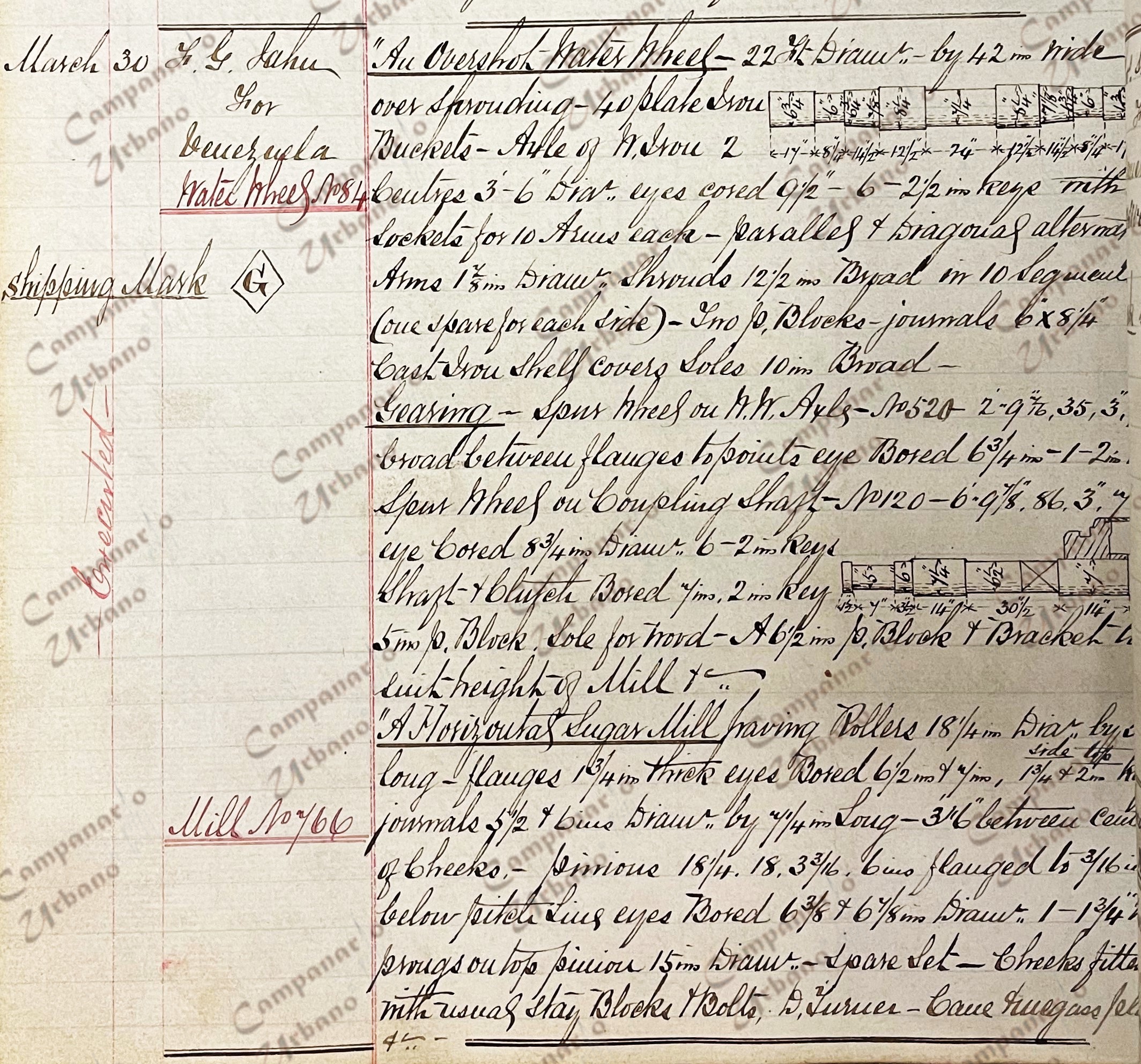 Orden de compra de W. & A. McOnie del año 1869: noria, engranajes y molino para la antigua Hacienda la Concepción en Guarenas. Resguardada en la biblioteca de la Universidad de Glasgow, Escocia, bajo el catálogo UGD118/4/1/2 p.160.